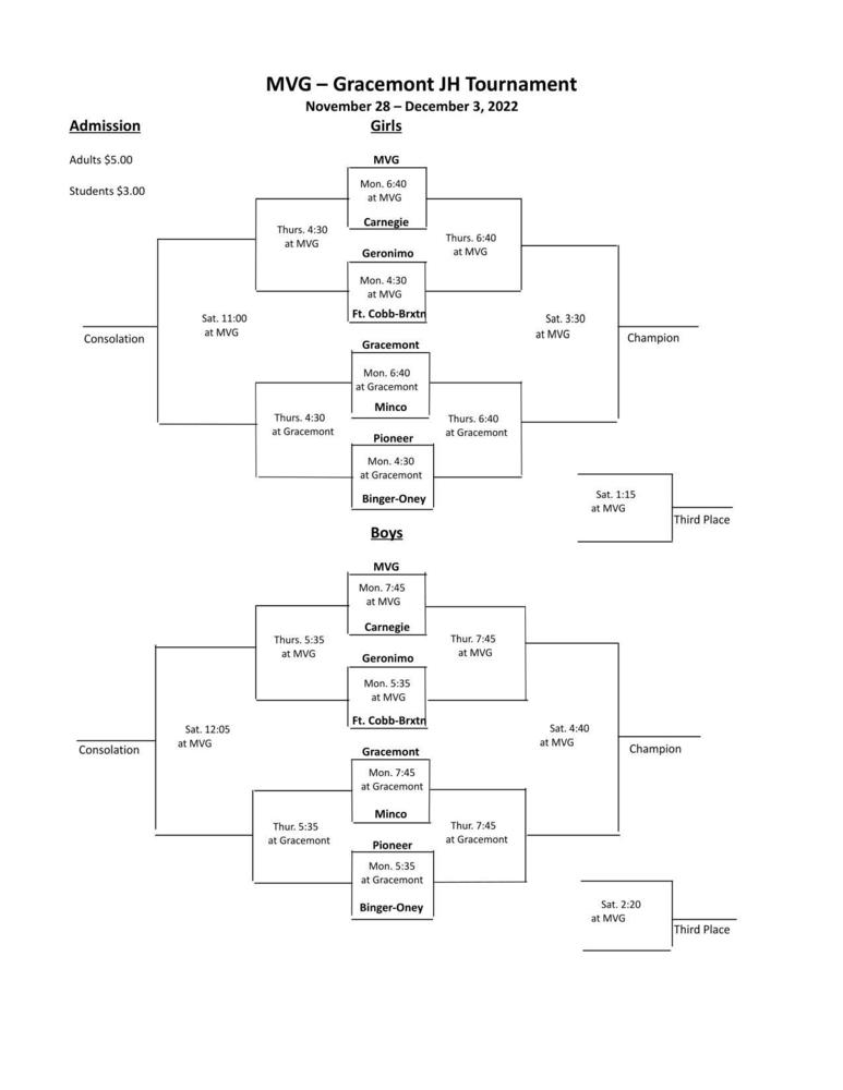 MVG - Gracemont JH Tournament  : Nov 28- Dec 3